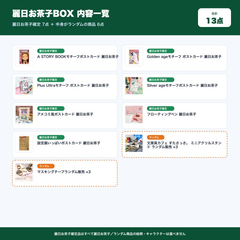 麗日お茶子BOX 内容一覧