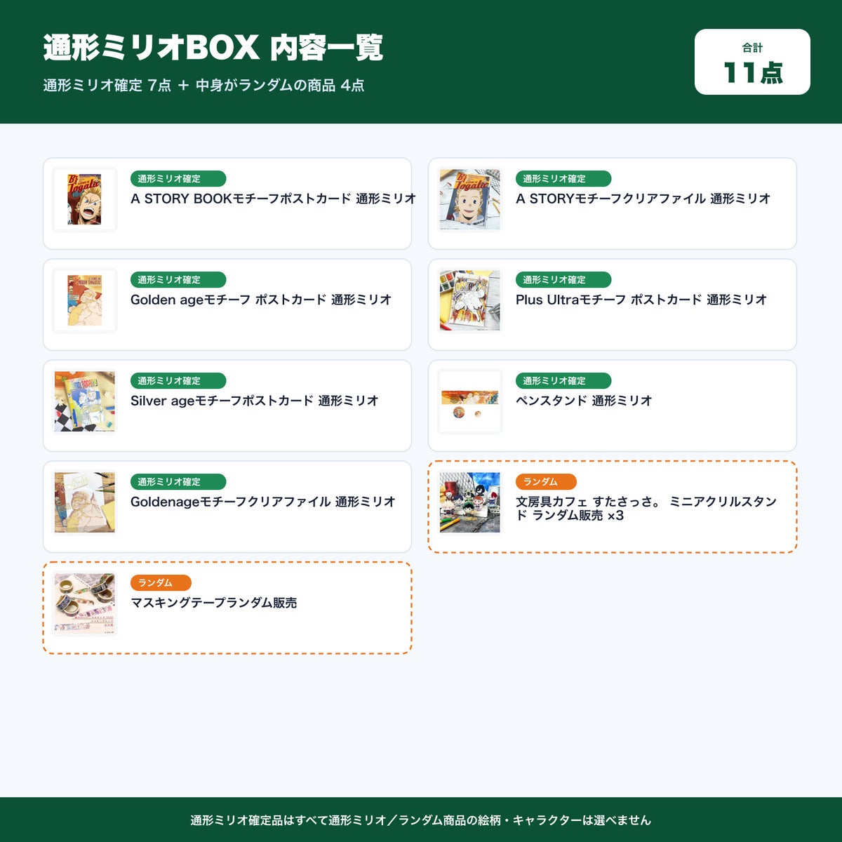 通形ミリオBOX 内容一覧