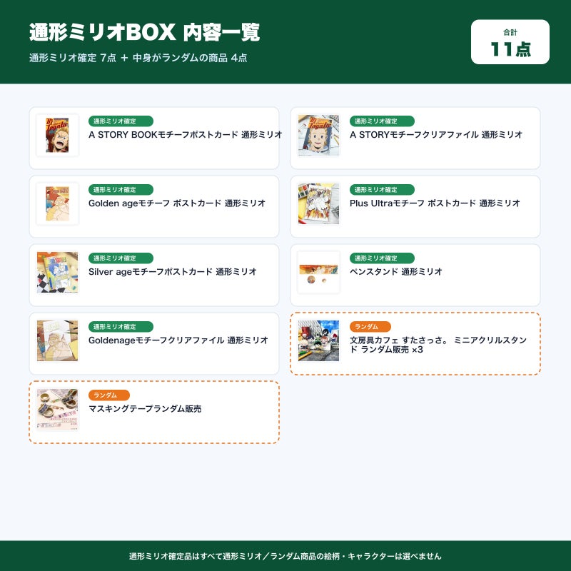 通形ミリオBOX 内容一覧