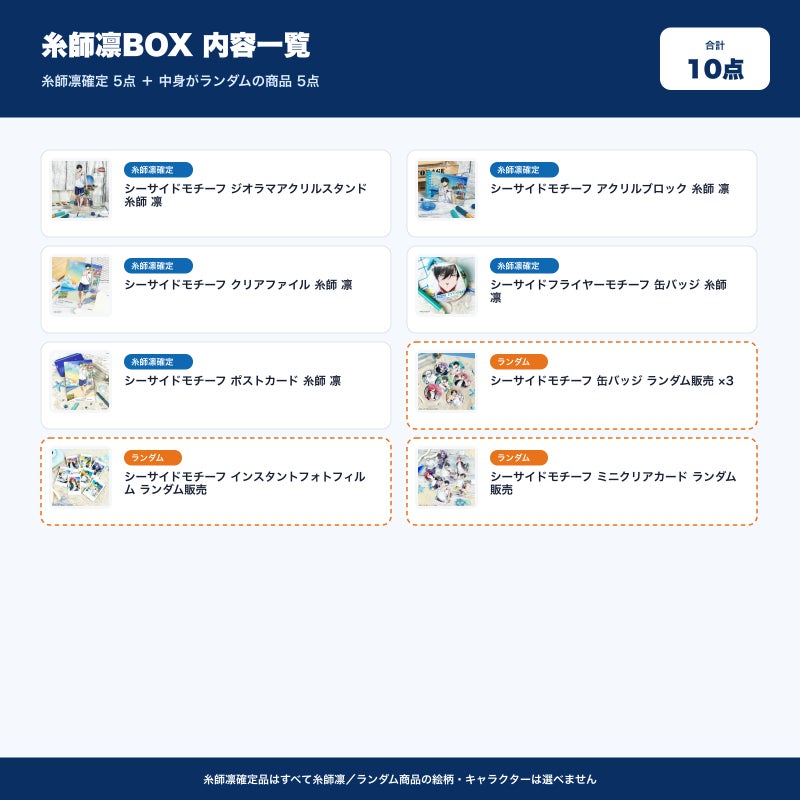 糸師凛BOX 内容一覧