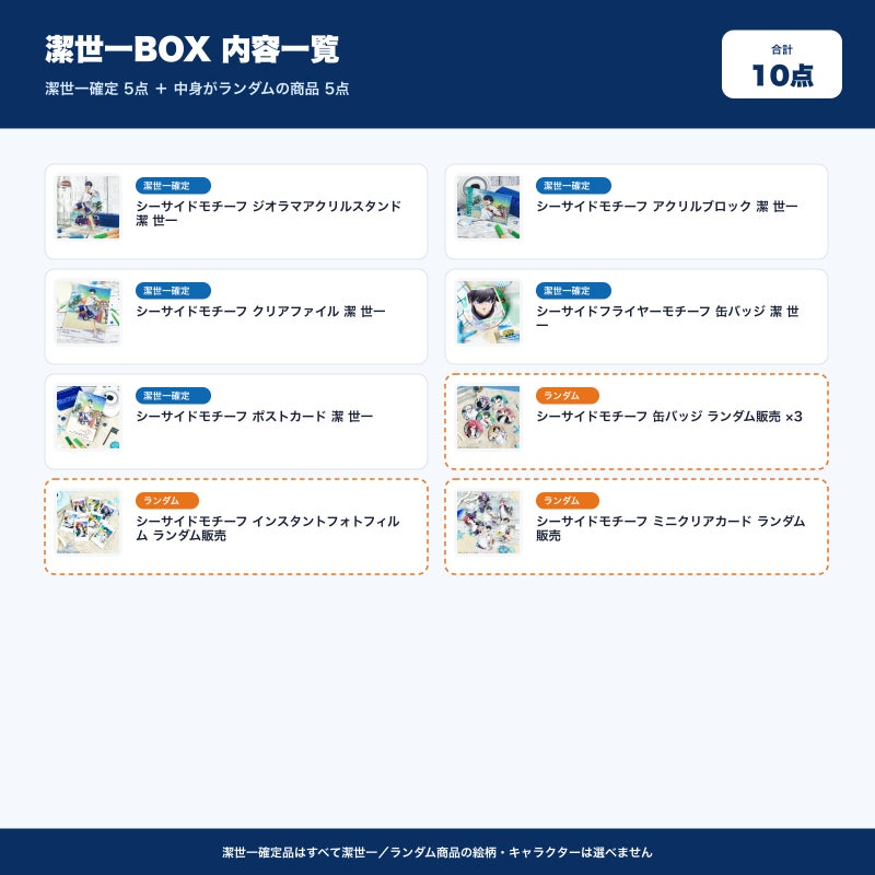 潔世一BOX 内容一覧